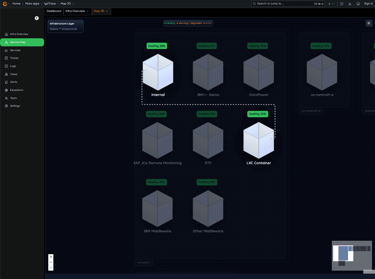 Focus on Critical Zones